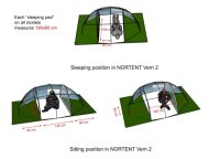 Nortent Vern 2